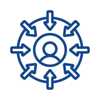 Client Focused Software Development in Lucknow